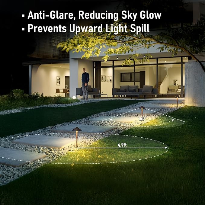 LEONLITE 12-Pack 5CCT LED Low Voltage Landscape Lights, 3W Cast-Aluminum 12-24V - Image 5