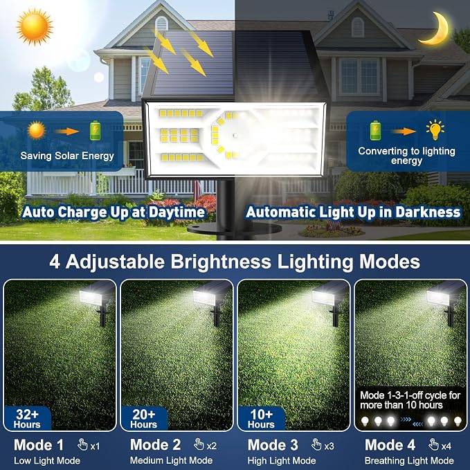 Solar Spot Lights Outdoor, 10 Pack/56 LED Outdoor Lights - Image 4