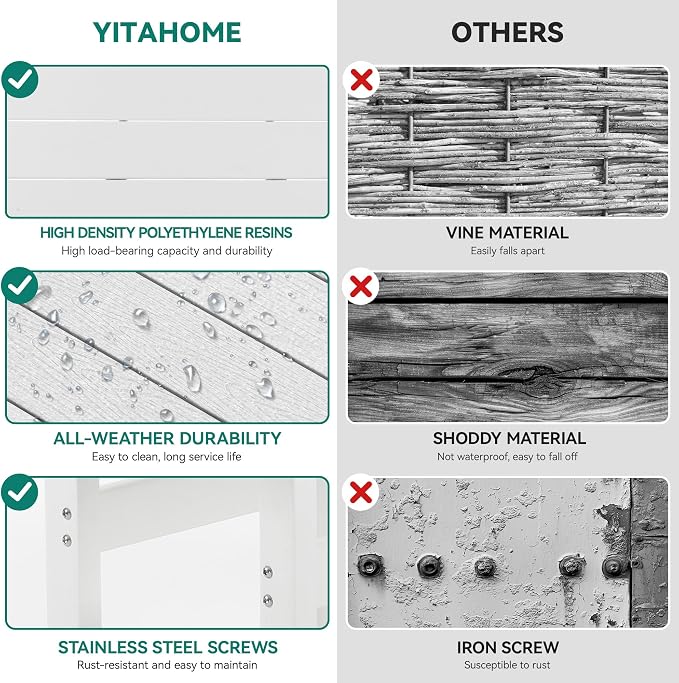 YITAHOME HDPE Patio Dining Table - Image 5