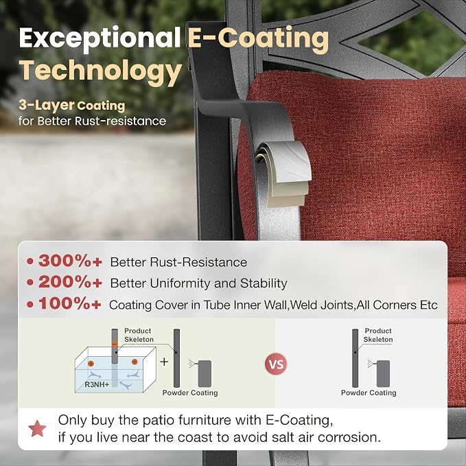 PHI VILLA 5 Pieces Outdoor Dining Set - Image 7