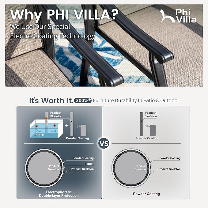 PHI VILLA 9 pcs Patio Dining Set, Heavy Duty Extra Large Square Metal Table - Image 4