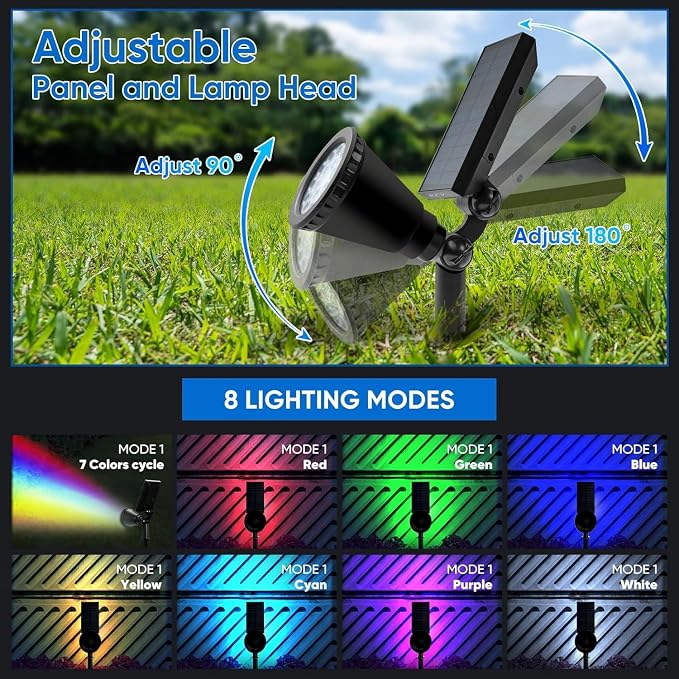 KEV Solar Spot Lights Outdoor, 18 LEDs Color Changing RGB Solar Flood Lights - Image 4