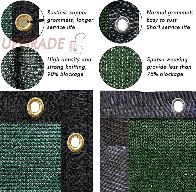 UPGRADE Privacy Fence Screen 4'x28' Dark Green Outdoor 90% Visibility Blockage - Image 5