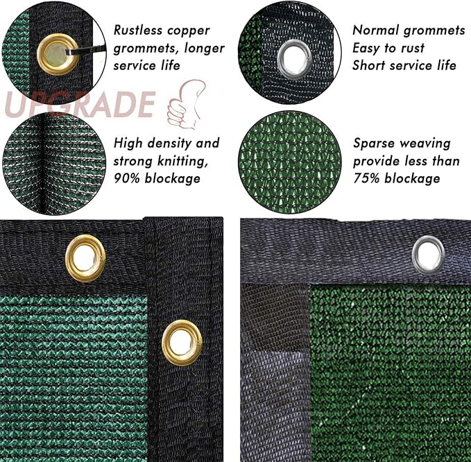 UPGRADE Privacy Fence Screen 8'x28' Dark Green Outdoor 90% Visibility Blockage - Image 5