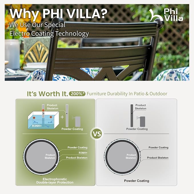 PHI VILLA 5 Pieces Outdoor Dining Set - Image 9