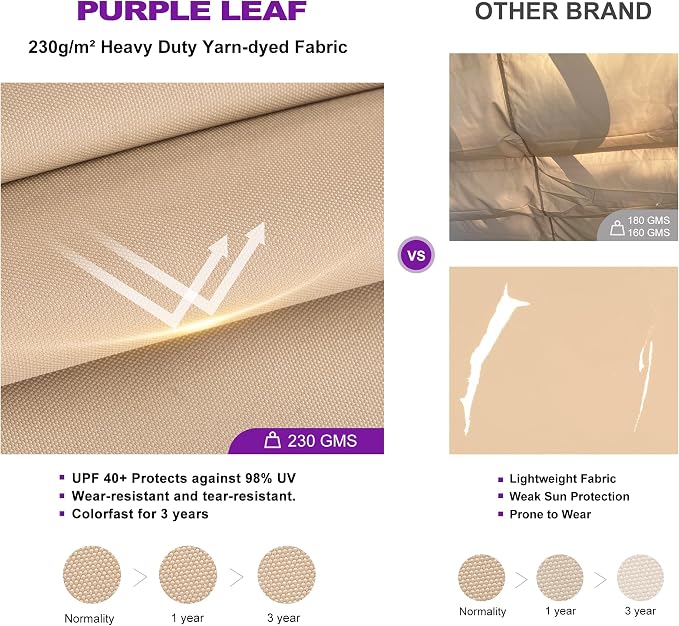 PURPLE LEAF 10' x 13' Aluminum Outdoor Pergola White Retractable Pergola - Image 5