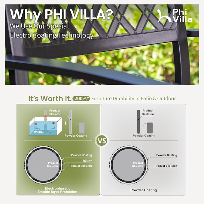 PHI VILLA 7 Pieces Outdoor Round Dining Set - Image 7