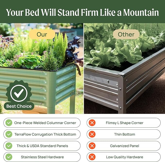 Rolling Elevated Raised Garden Bed-V Series, 1400 Lbs Weight Capacity, Outdoor - Image 6