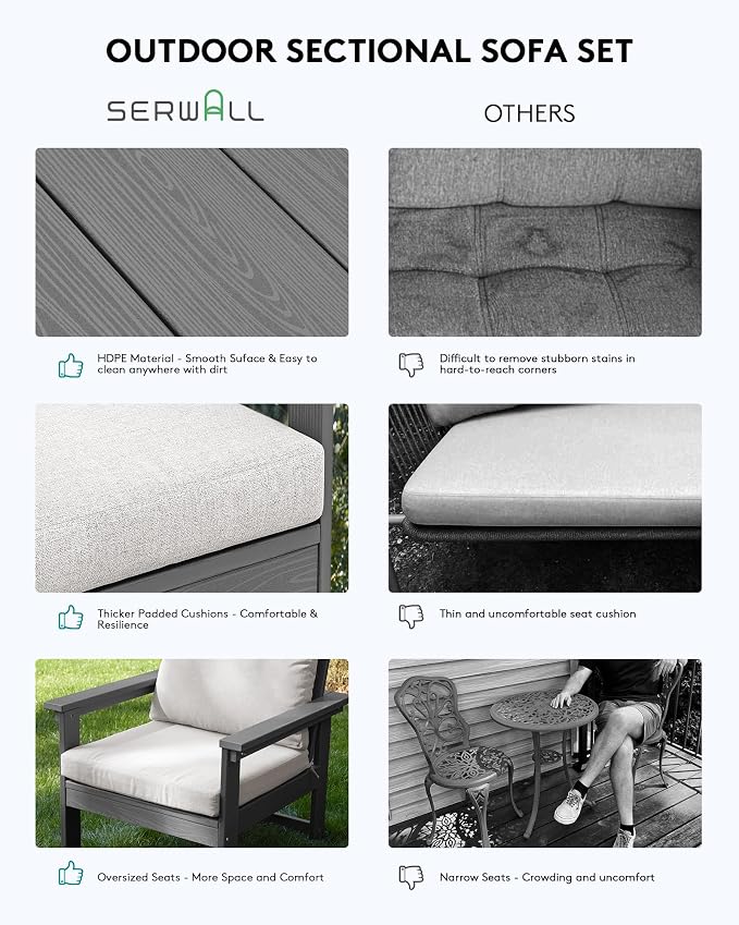SERWALL HDPE Patio Furniture Set, 7-piece Outdoor Sectional Sofa Set, All - Image 6
