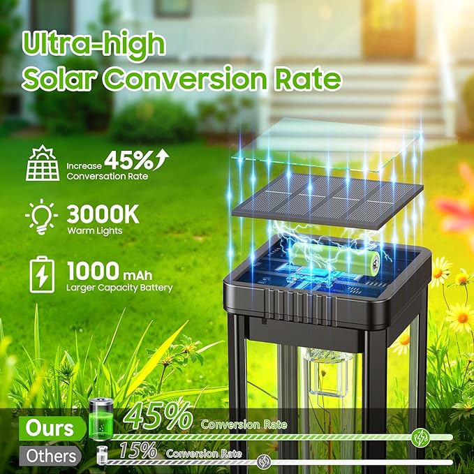 KOOPER Taller Solar Pathway Lights Outdoor, 4 Pack Upgraded Brighter Solar - Image 7