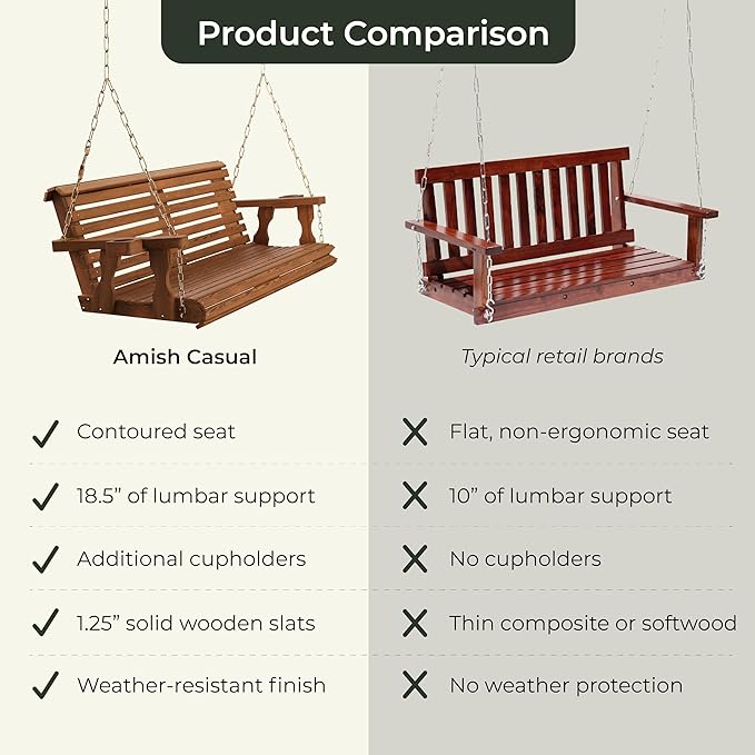 Amish Casual 4 Foot Roll Back Porch Swing - Image 3