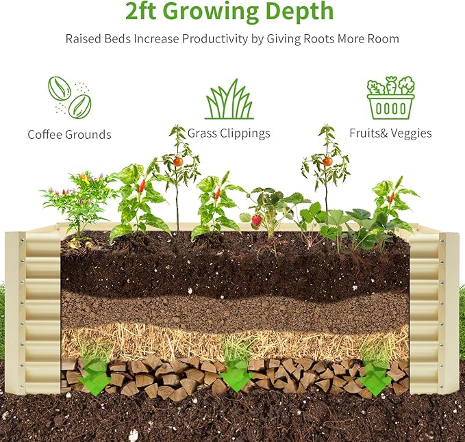 Land Guard 8×4×2ft Galvanized Raised Garden Bed, Planter Boxes Outdoor - Image 3
