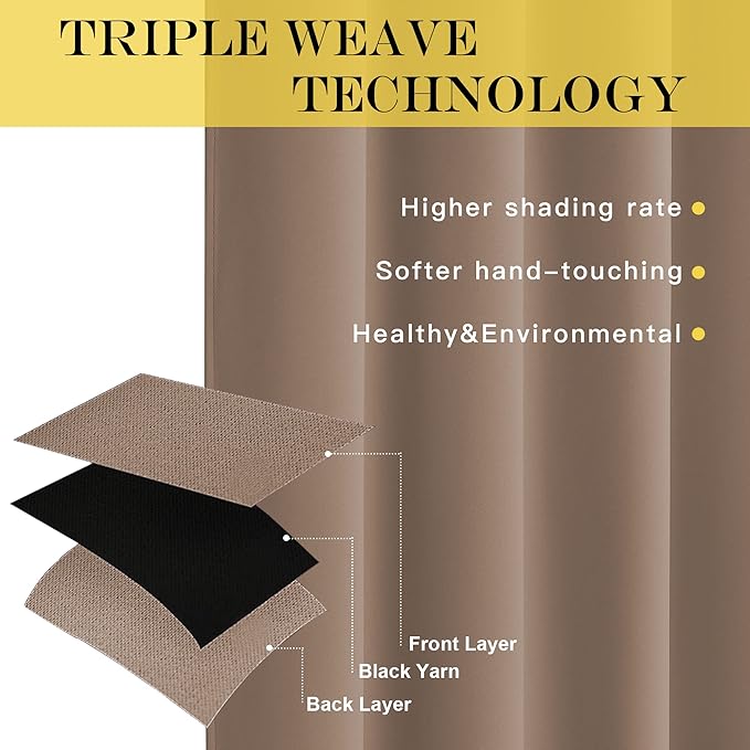 NICETOWN Blackout Drapery Curtain Panel - Image 5