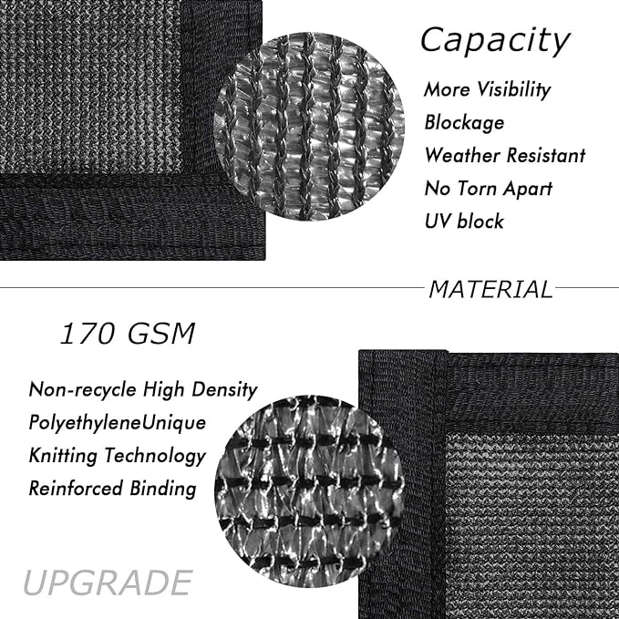 UPGRADE Privacy Fence Screen 6'x3' Black Outdoor 90% Visibility Blockage 170 - Image 2