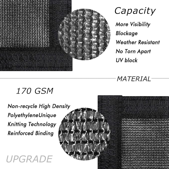 UPGRADE Privacy Fence Screen 4'x40' Black Outdoor 90% Visibility Blockage 170 - Image 2