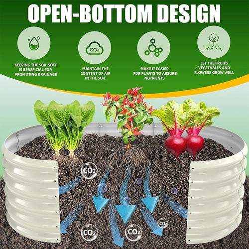 17" Tall Elevated Oval Metal Raised Garden Bed - 5ft x 2ft in Size and 0.8MM - Image 2