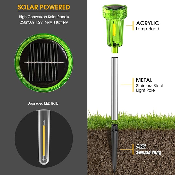 St Patricks Day Decorations Solar Pathway Lights Outdoor, St. Patrick's Day - Image 6