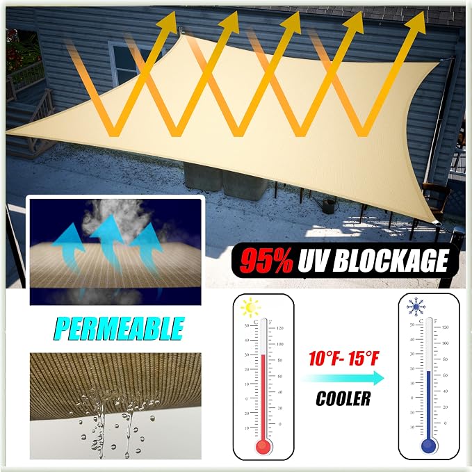Amgo Custom Size 9' x 11' x 14.2' Red Right Triangle Sun Shade Sail Order to - Image 4