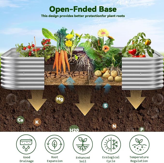 3 Pack Corrugated Galvanized Steel Raised Garden Bed Outdoor, Metal Above - Image 4