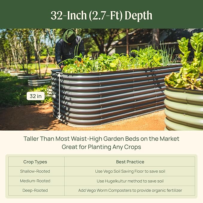 Vego garden 32" Tall 42" Round Raised Garden Bed Raised Bed Planter Box - Image 4
