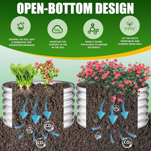 17" Tall Elevated Round Metal Rised Garden Bed- 2.7'x2.7' in Size and 0.8MM - Image 2