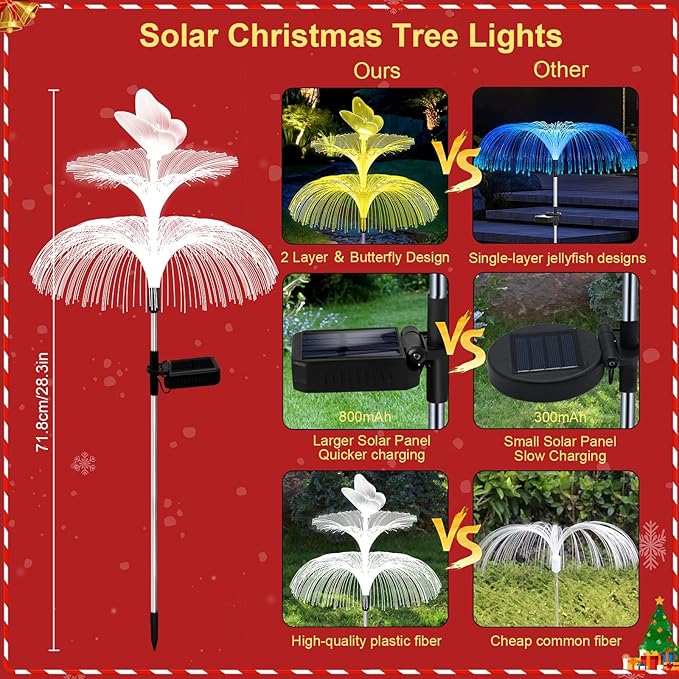 4 Pack Solar Garden Lights, Gardening Birthday Gifts - Image 2