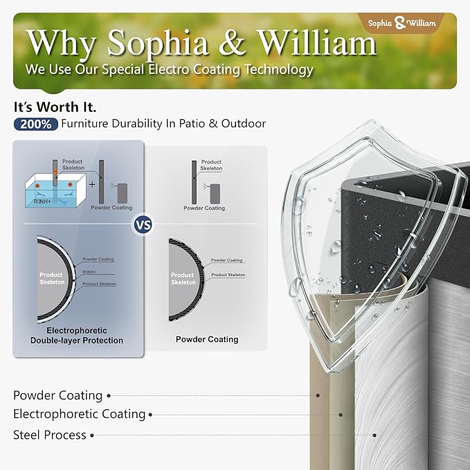 Sophia and William Swivel Patio Dining Set - Image 2