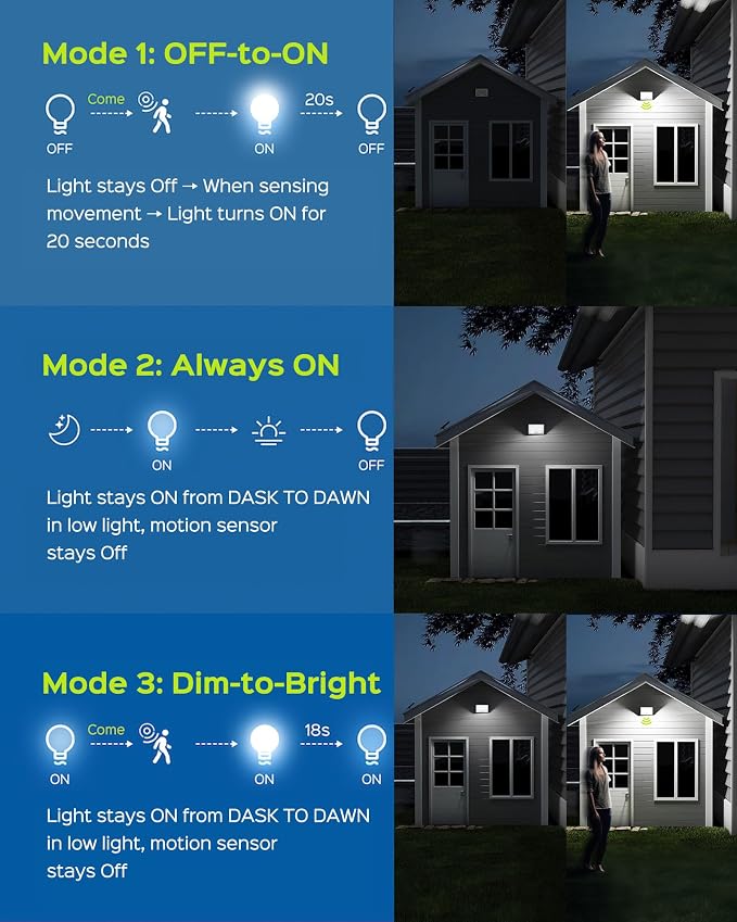 JACKYLED Solar Lights Outdoor - Image 6