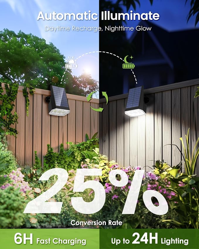 Solar Spot Lights Outdoor IP67 Waterproof 10 Pack, 63 LED 3 Modes Solar - Image 3