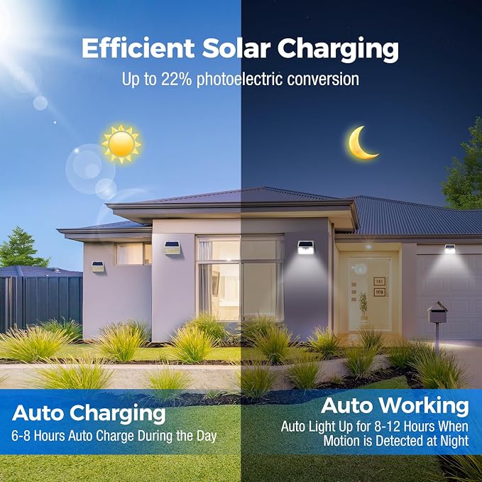 Peasur Solar Lights Outdoor Waterproof, Solar Powered Fence Wall Light - Image 5