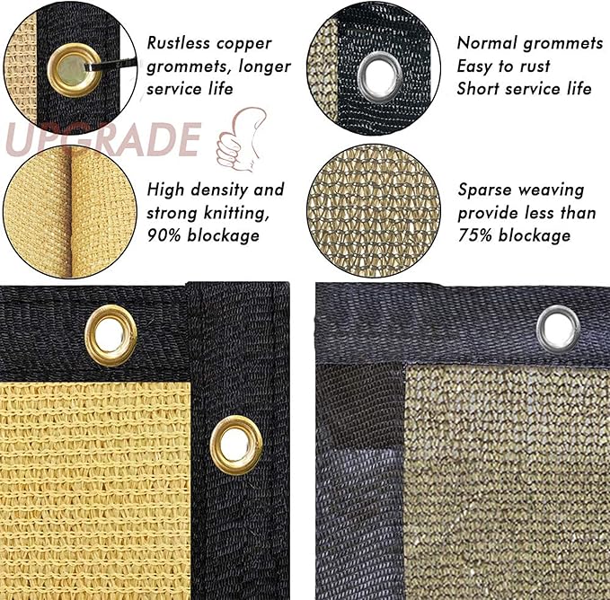 UPGRADE Privacy Fence Screen 6'x28' Sand Outdoor 90% Visibility Blockage 170 - Image 5