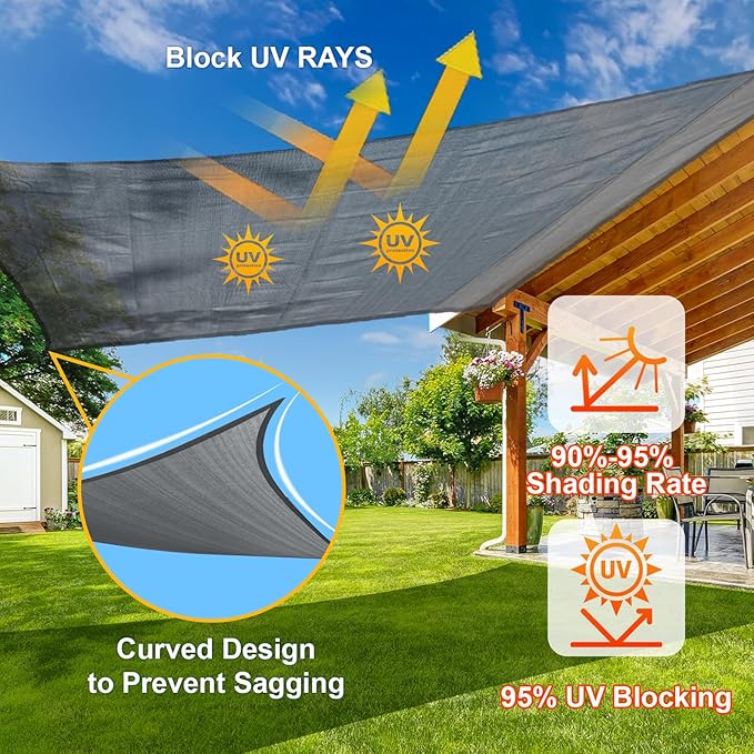 SUNLAX Sun Shade Sail 7' x 18' Dark Grey Rectangle Canopy Sail Shade Cover UV - Image 4