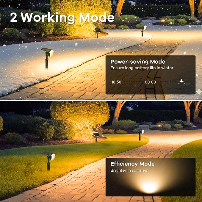Linkind Solar Spot Lights Outdoor Waterproof IP67, 60 LED Solar Flood Lights - Image 5