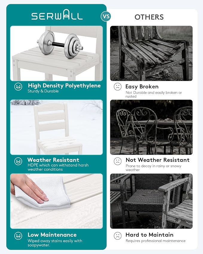 SERWALL Outdoor Dining Sets for 6, HDPE Dining Sets - Image 5