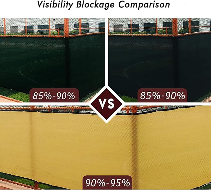 UPGRADE Privacy Fence Screen 5'x13' Sand Outdoor 90% Visibility Blockage 170 - Image 3