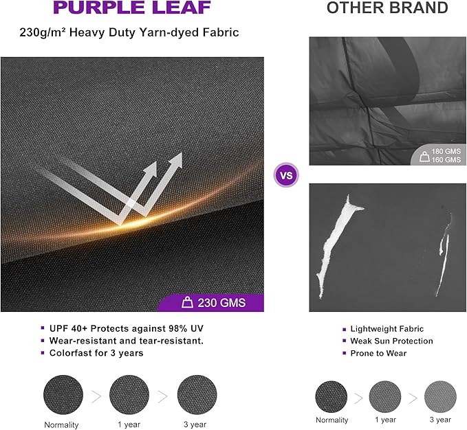 PURPLE LEAF 10' x 10' Aluminum Outdoor Pergola Modern Grape Trellis Retractable - Image 3