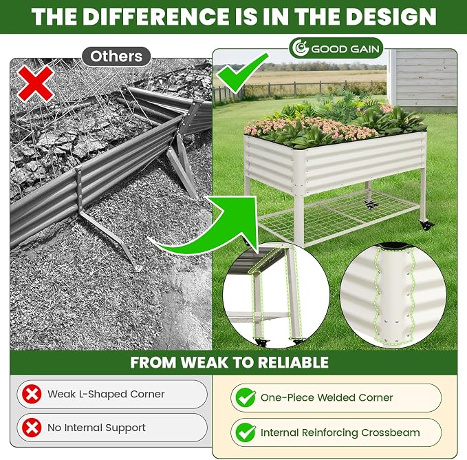 Elevated Raised Garden Bed 2' x 4' - Image 3