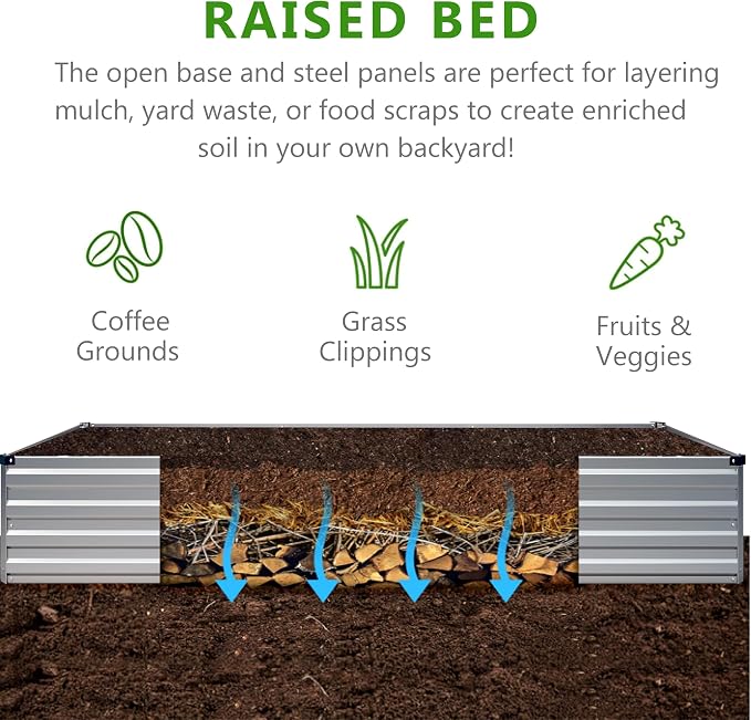 2PCS 10x3x1ft Galvanized Raised Garden Bed Kit, Metal Planter Box - Image 3