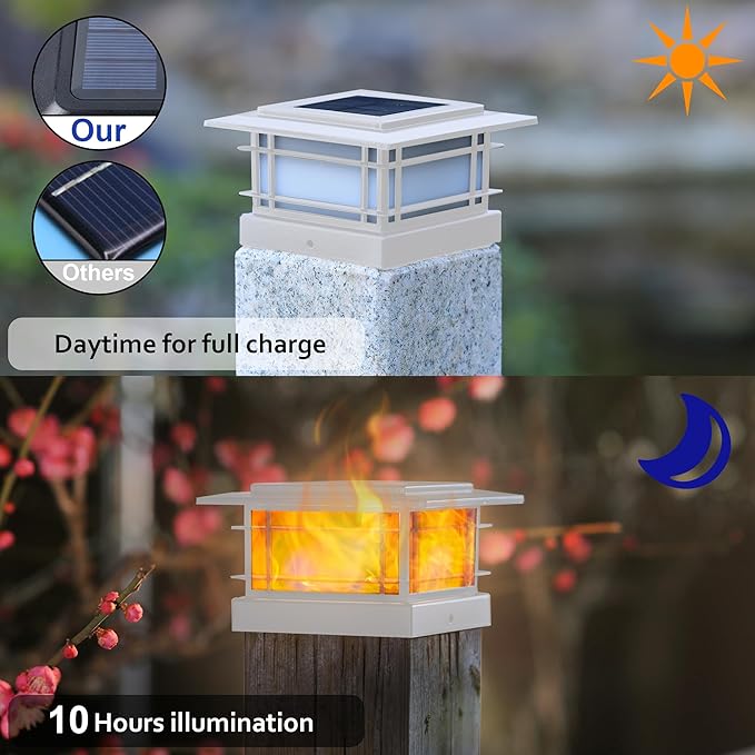 Dynaming 6 Pack Solar Post Cap Lights Outdoor - Image 2