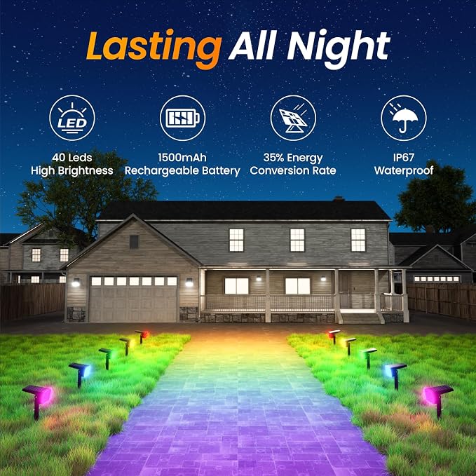 Fabrito Color Changing Solar Spot Lights Outdoor 10 Pack, Auto On/Off RGB - Image 8