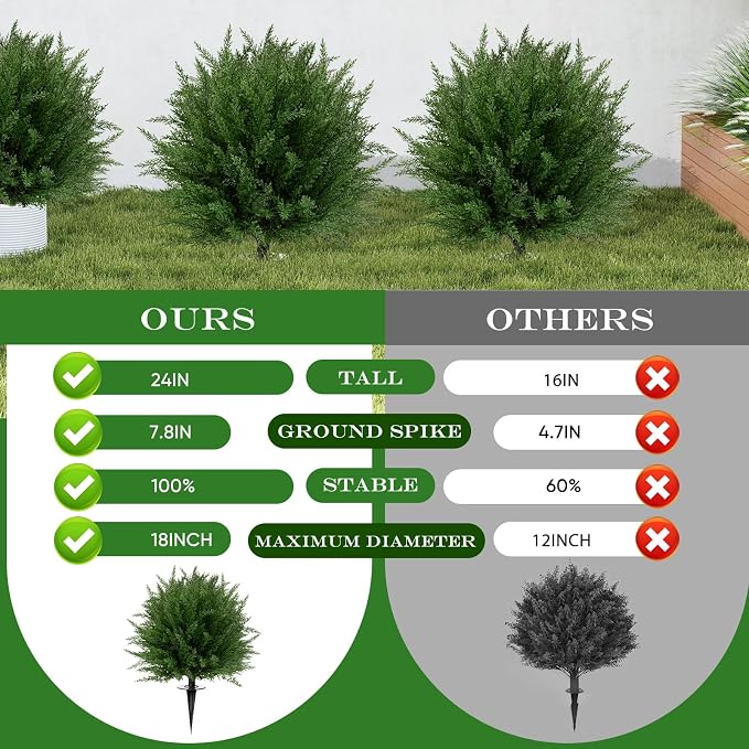 Artificial Topiary Bushes for Outdoors - Image 2