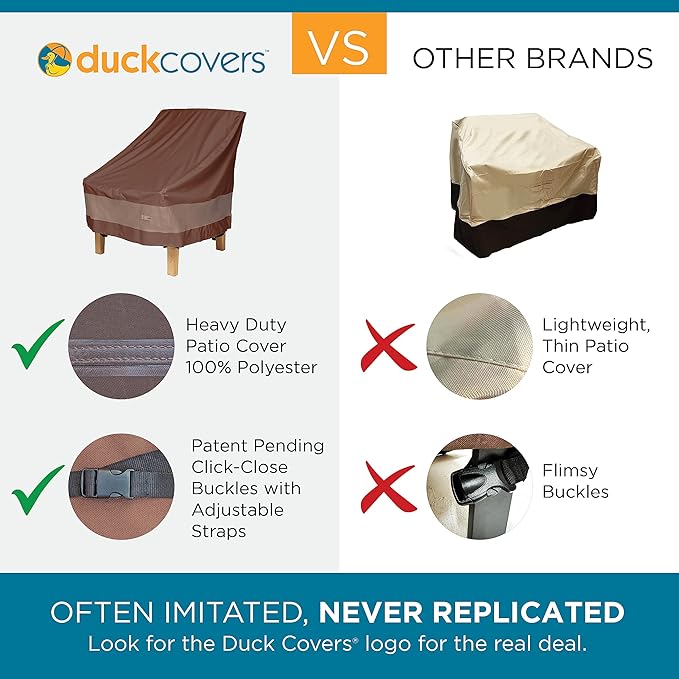 DUCKCOVERS Ultimate Waterproof 104 Inch Patio Sofa Cover, Patio Furniture Covers - Image 2