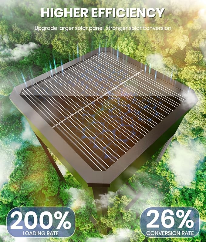 8 Pack Bright Solar Pathway Lights Outdoor, IP65 Waterproof Auto On/Off Solar - Image 2