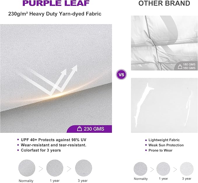 PURPLE LEAF 10' x 13' Aluminum Outdoor Pergola Retractable Pergola - Image 5