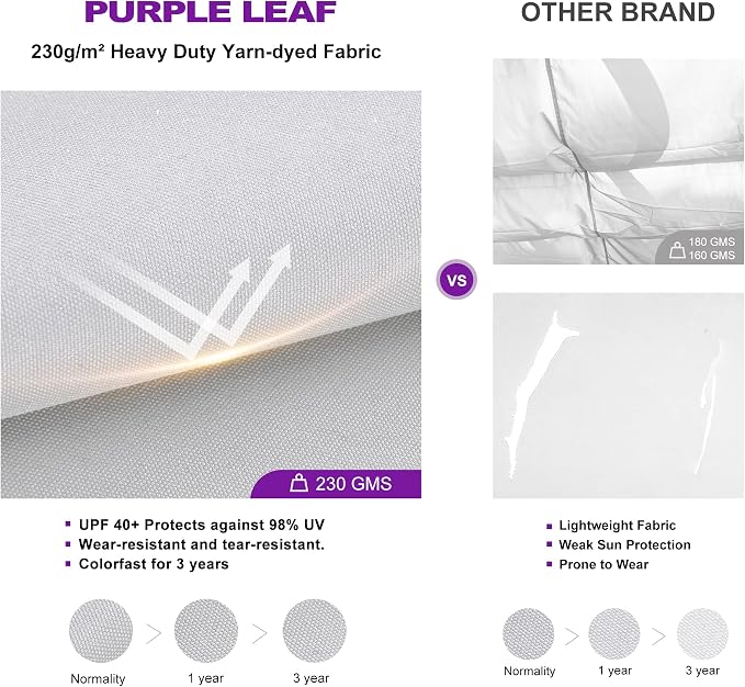 PURPLE LEAF 10' x 13' Aluminum Outdoor Pergola Wind-Resistant Retractable - Image 4