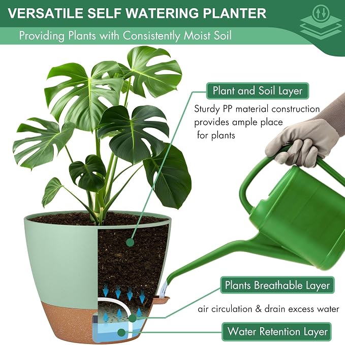 montresor 5 Pack Green 5/5.5/6/6.5/7 Inch Self Watering Planters - Image 6