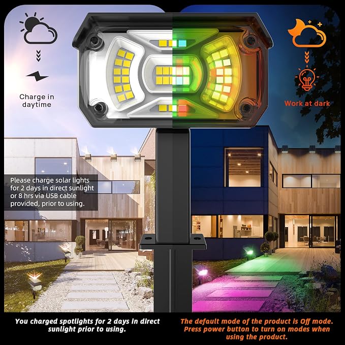 Color Solar Lights Outdoor Waterproof Spotlights - Image 6