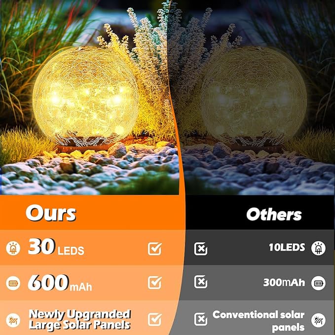 Coroor Garden Solar Ball Lights Outdoor Waterproof, 30 LED Cracked Glass Globe - Image 3