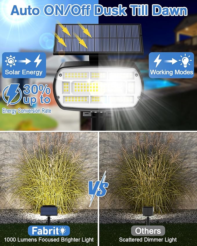 Fabrito Large Solar Spot Lights Outdoor 2 Pack, 1000 Lumens High Brightness - Image 4