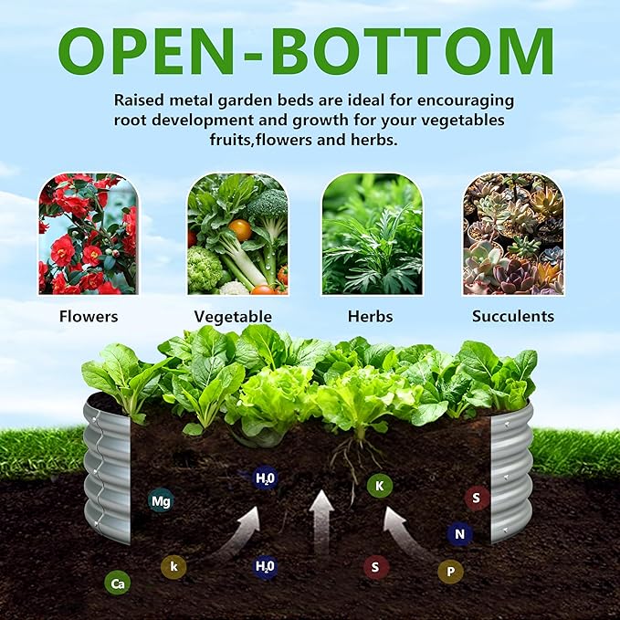 3PCS 3x3x1FT Galvanized Raised Garden Bed Kit, Vegetable Boxes-Round Metal - Image 3